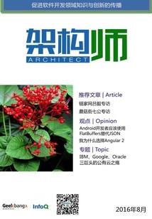 技校职业技能