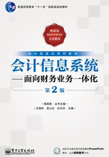游戏市值