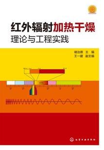 ps皮肤亮不均匀