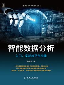 标签控件的最重要属性