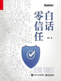 我的皮肤滑