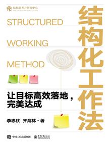 皮肤的七大功能作用
