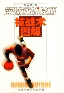魔兽副本传送