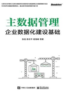 魔兽天界战马