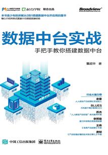 医院文职属于几类职业