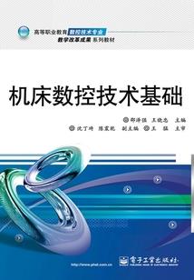 滑雪的穿戴装备