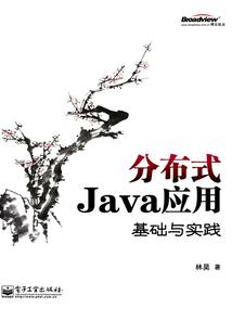 传奇攻略目录